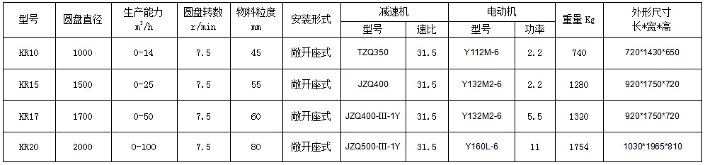 KR�A�P�o�ϙC����(sh��)