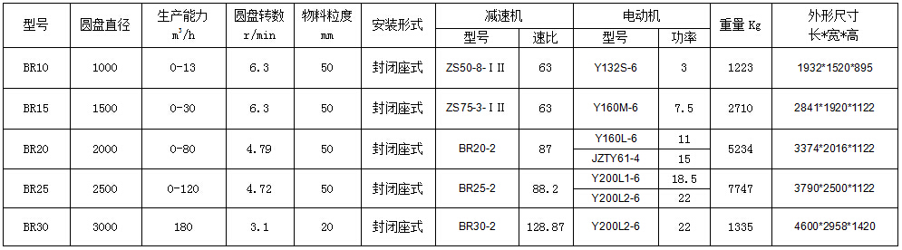 BR�A�P�o�ϙC(j��)����(sh��)