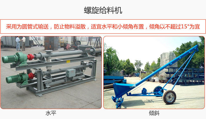 螺旋給料機(jī)為圓管式輸送，防止物料溢散，適宜水平和小傾角布置，傾角以不超過(guò)15°為宜。